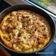 Meine TurboL&ouml;sung Low Carb Sch&uuml;ttelpizza ohne Kohlenhydrate Nie wieder hungrig